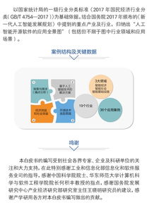 中國人工智能開源軟件發展聯盟成立大會在京舉行，加速AI應用軟件創新