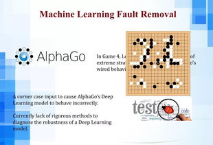 人工智能時(shí)代下的軟件工程發(fā)展趨勢(shì) 以呂榮聰視角看AI應(yīng)用軟件開發(fā)